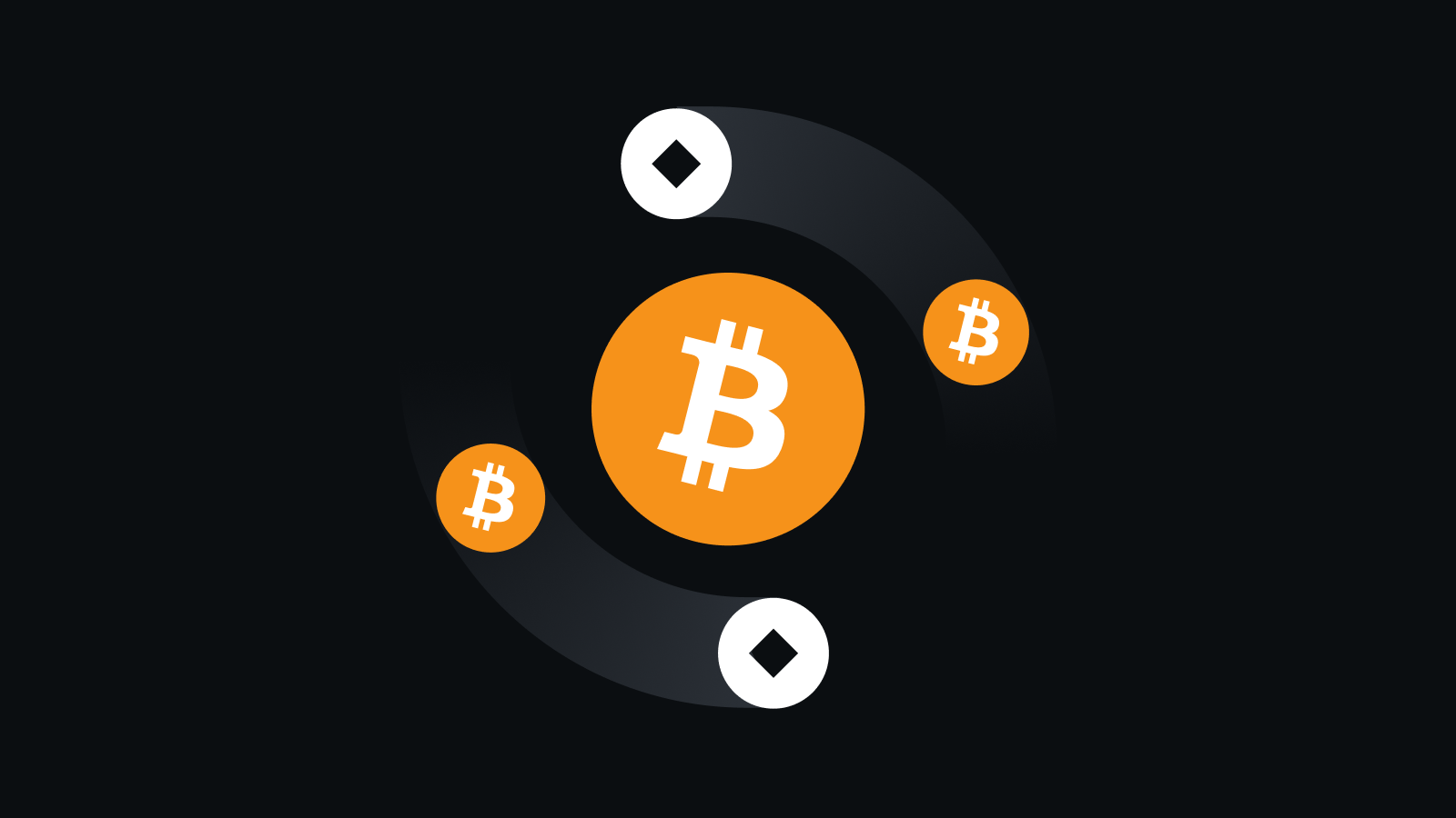 安全·高效·创新